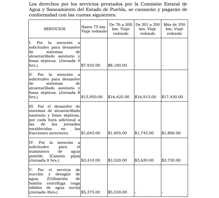 Desazolve de Sistemas de Alcantarillado Sanitario y Fosas Sépticas